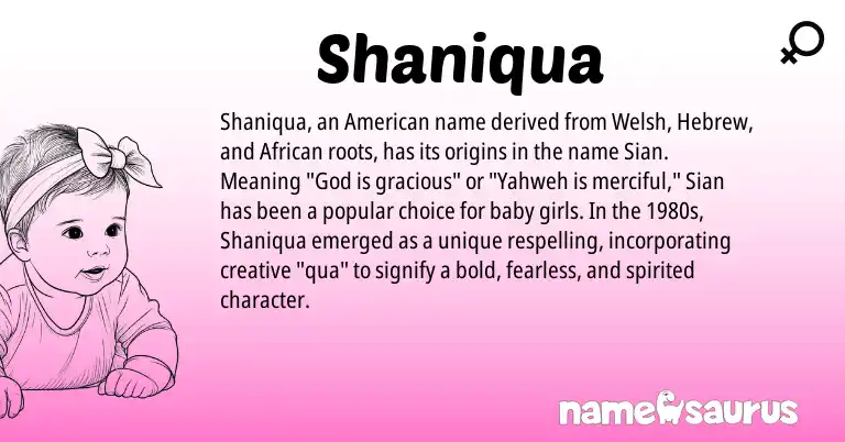 Infographic about Shaniqua name meaning, Shaniqua is a name from African, Welsh, American, Hebrew origin(s).