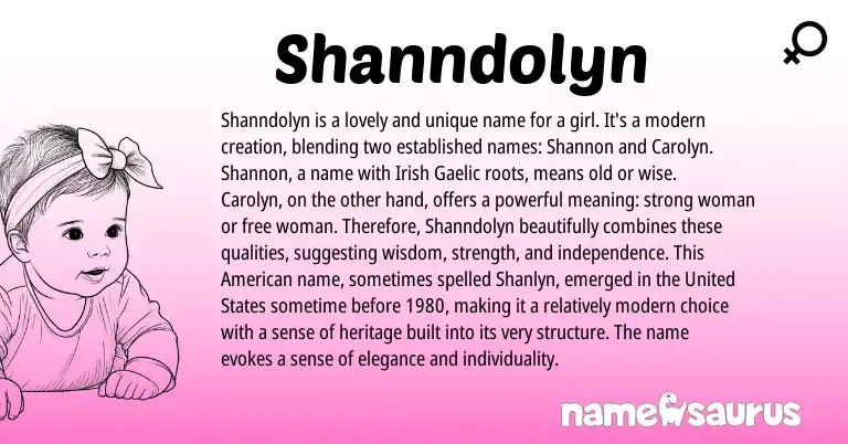 Infographic about Shanndolyn name meaning, Shanndolyn is a name from Gaelic, Irish origin(s).