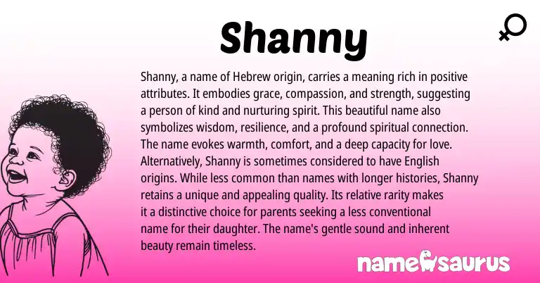 Infographic about Shanny name meaning, Shanny is a name from Hebrew, Irish origin(s).