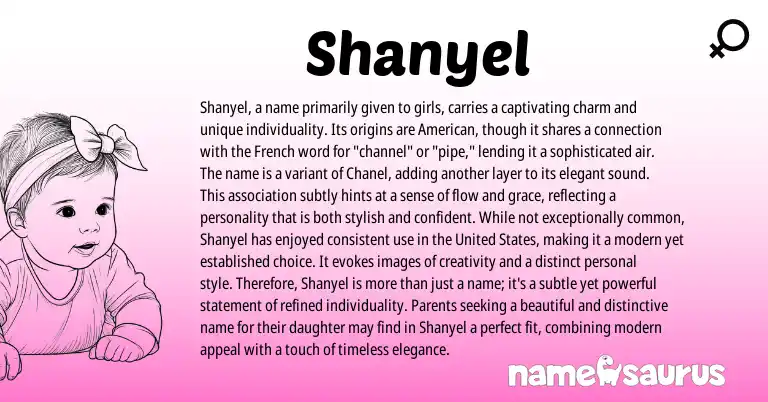 Infographic about Shanyel name meaning, Shanyel is a name from French origin(s).