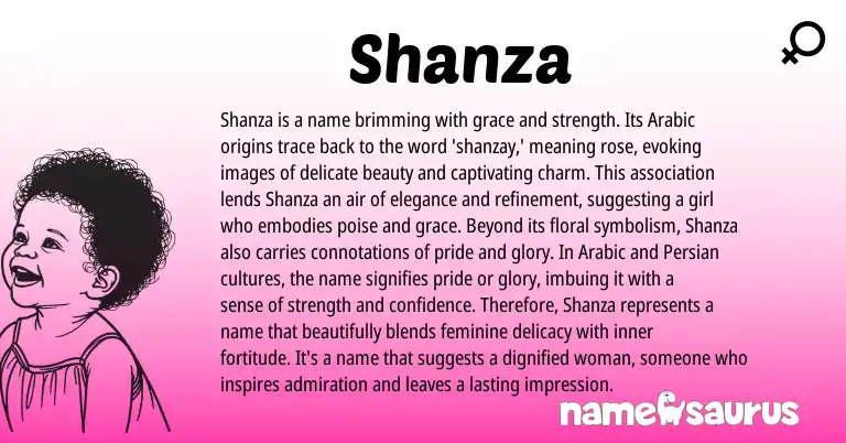 Infographic about Shanza name meaning, Shanza is a name from Urdu, Arabic origin(s).