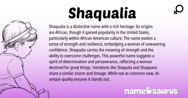 Infographic about Shaqualia name meaning, Shaqualia is a name from African, American origin(s).