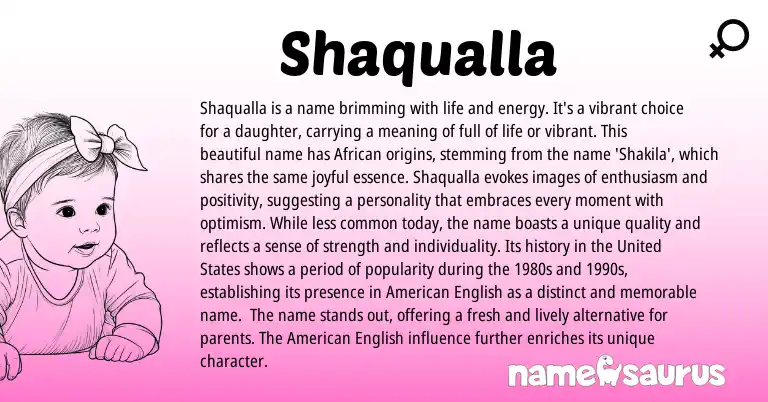 Infographic about Shaqualla name meaning, Shaqualla is a name from African, American origin(s).