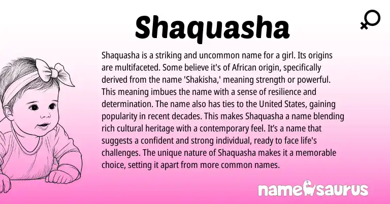 Infographic about Shaquasha name meaning, Shaquasha is a name from African, American origin(s).