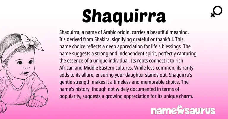 Infographic about Shaquirra name meaning, Shaquirra is a name from Arabic origin(s).