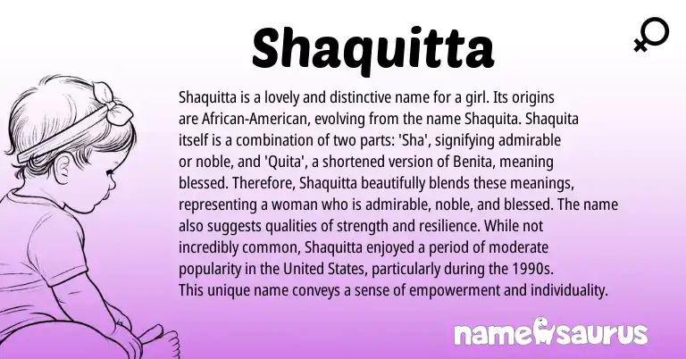 Infographic about Shaquitta name meaning, Shaquitta is a name from American origin(s).