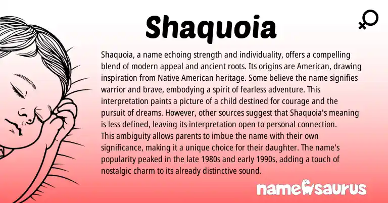 Infographic about Shaquoia name meaning, Shaquoia is a name from American origin(s).