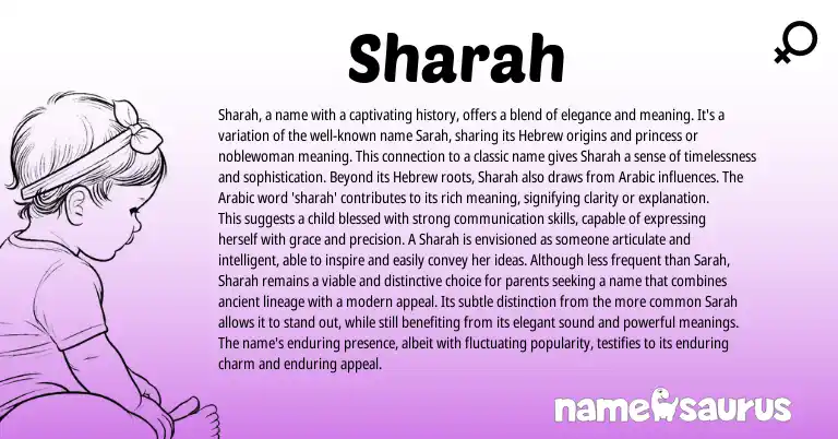 Infographic about Sharah name meaning, Sharah is a name from Arabic origin(s).