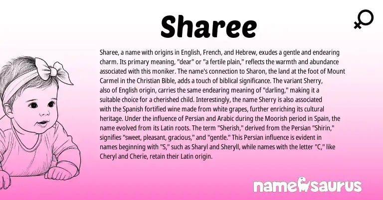Infographic about Sharee name meaning, Sharee is a name from Spanish, English, Spain, French, Persian, Arabic, Latin, Hebrew origin(s).
