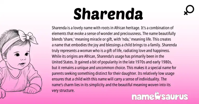 Infographic about Sharenda name meaning, Sharenda is a name from African, American origin(s).