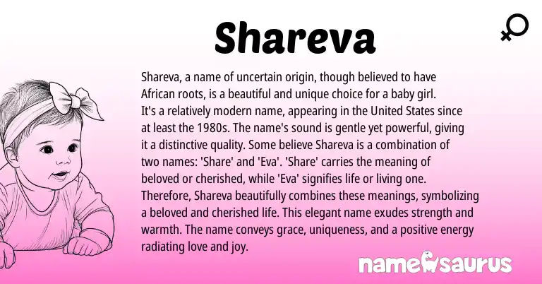 Infographic about Shareva name meaning, Shareva is a name from Other origin(s).