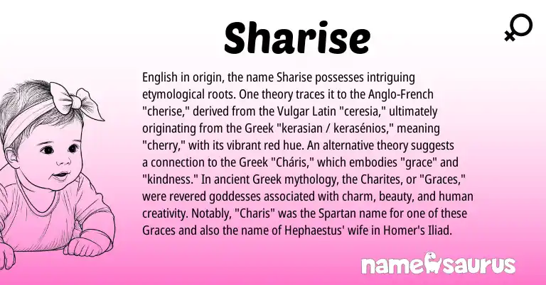 Infographic about Sharise name meaning, Sharise is a name from Anglo-French, English, Latin, Greek origin(s).