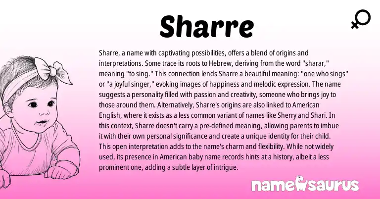 Infographic about Sharre name meaning, Sharre is a name from Hebrew origin(s).