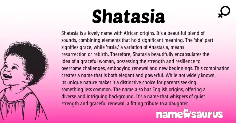 Infographic about Shatasia name meaning, Shatasia is a name from African, American origin(s).