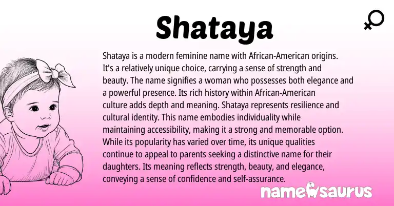 Infographic about Shataya name meaning, Shataya is a name from Other origin(s).