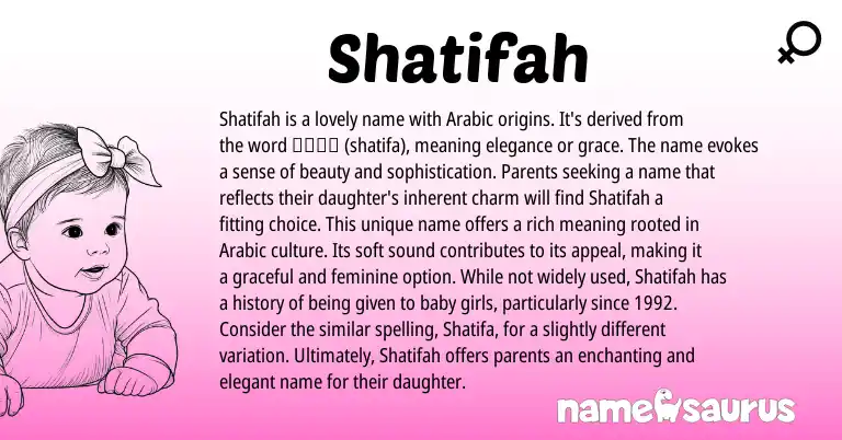 Infographic about Shatifah name meaning, Shatifah is a name from Arabic, American origin(s).