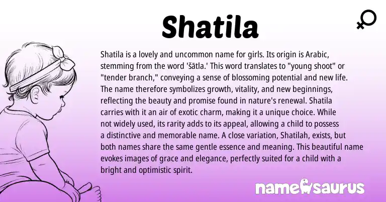 Infographic about Shatila name meaning, Shatila is a name from Arabic origin(s).
