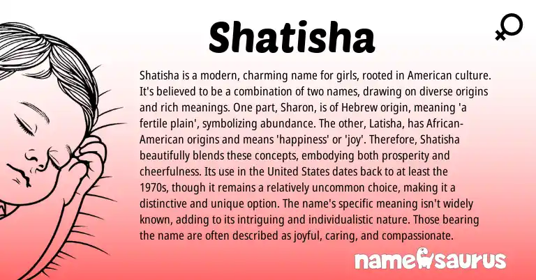 Infographic about Shatisha name meaning, Shatisha is a name from Hebrew origin(s).