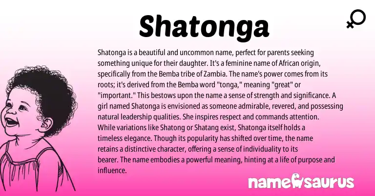 Infographic about Shatonga name meaning, Shatonga is a name from African origin(s).