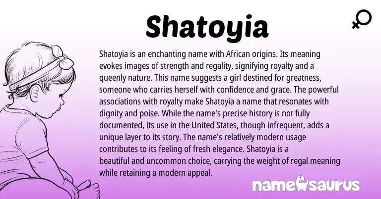 Infographic about Shatoyia name meaning, Shatoyia is a name from African origin(s).