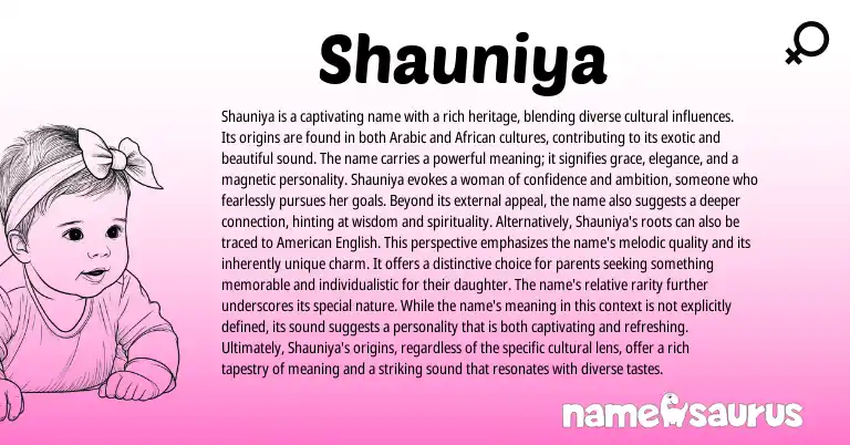 Infographic about Shauniya name meaning, Shauniya is a name from African, Arabic origin(s).