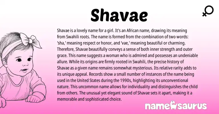 Infographic about Shavae name meaning, Shavae is a name from African, Swahili origin(s).
