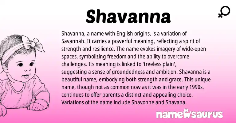 Infographic about Shavanna name meaning, Shavanna is a name from Hebrew, English origin(s).