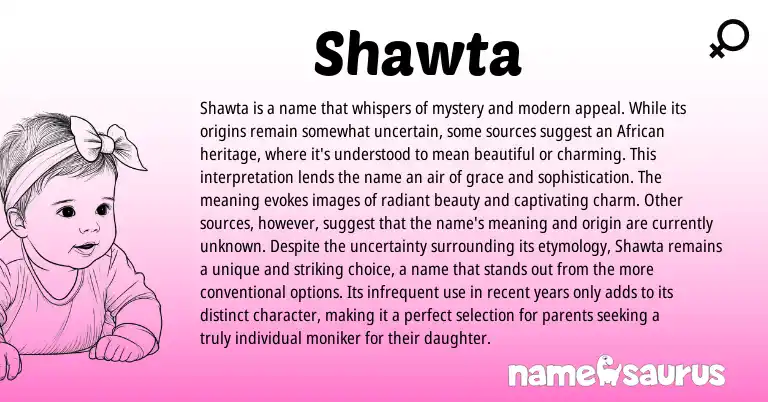 Infographic about Shawta name meaning, Shawta is a name from African origin(s).