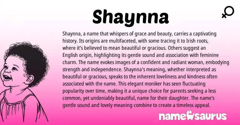 Infographic about Shaynna name meaning, Shaynna is a name from Irish origin(s).