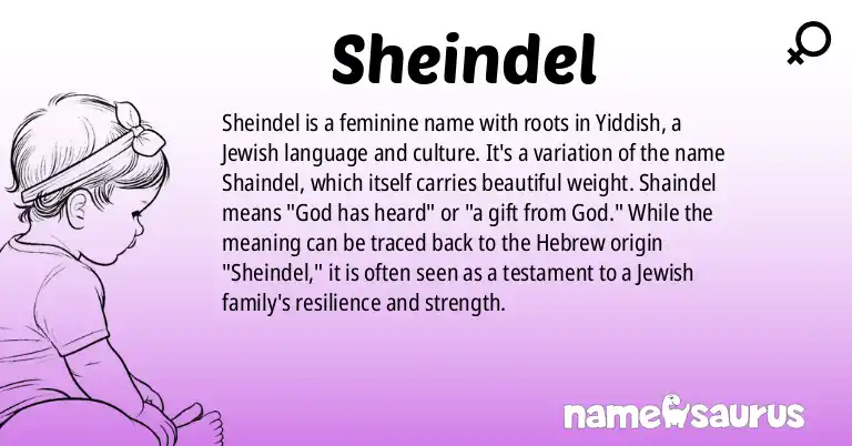 Infographic about Sheindel name meaning, Sheindel is a name from Yiddish, Jewish origin(s).