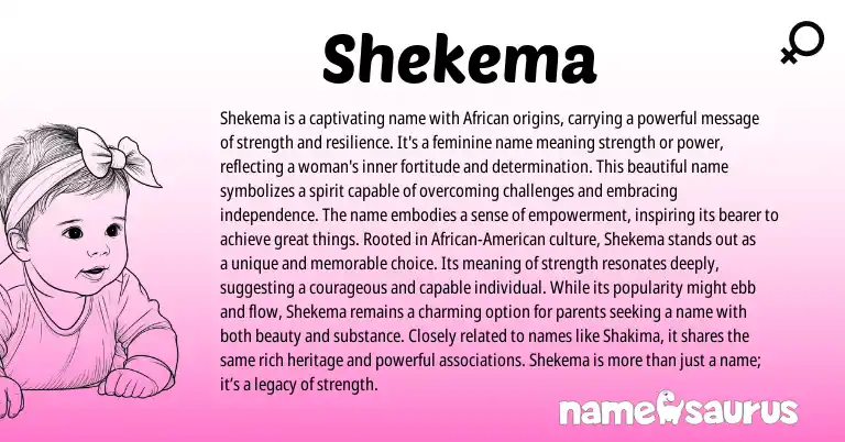 Infographic about Shekema name meaning, Shekema is a name from African origin(s).