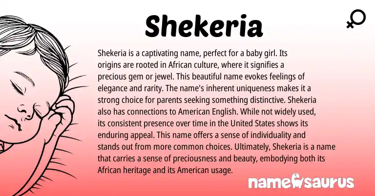 Infographic about Shekeria name meaning, Shekeria is a name from African origin(s).
