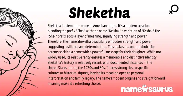 Infographic about Sheketha name meaning, Sheketha is a name from American origin(s).