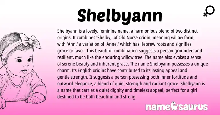 Infographic about Shelbyann name meaning, Shelbyann is a name from Norse, Hebrew origin(s).
