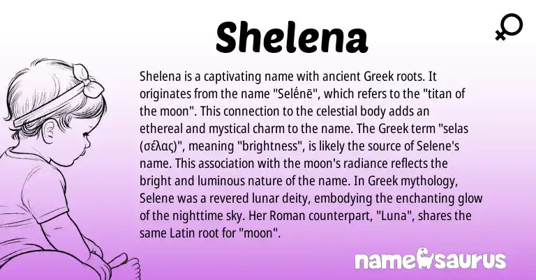 Infographic about Shelena name meaning, Shelena is a name from Roman, Latin, Greek origin(s).