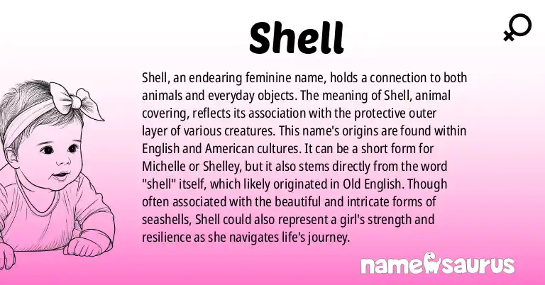 Infographic about Shell name meaning, Shell is a name from English, American origin(s).