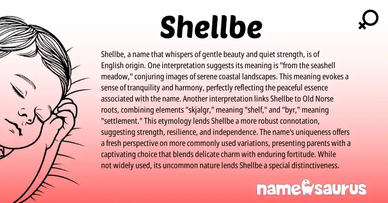 Infographic about Shellbe name meaning, Shellbe is a name from English origin(s).
