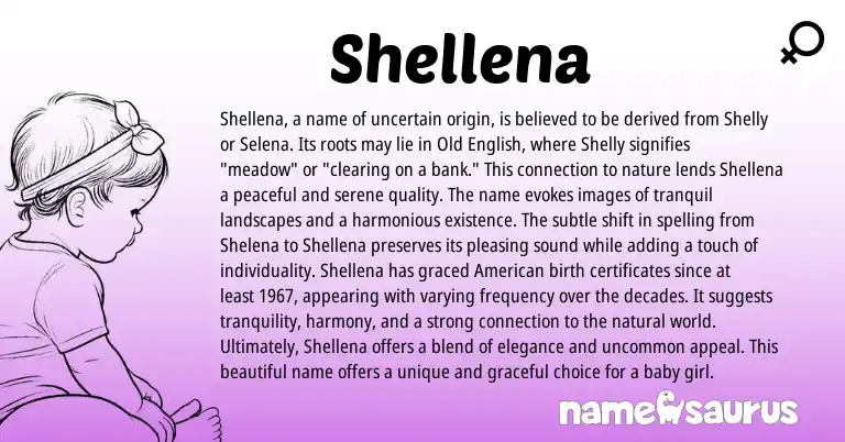 Infographic about Shellena name meaning, Shellena is a name from English origin(s).