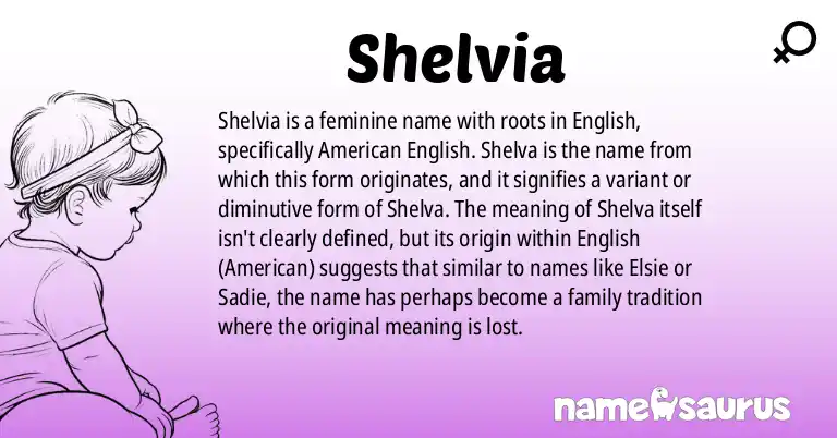 Infographic about Shelvia name meaning, Shelvia is a name from English (American) origin(s).