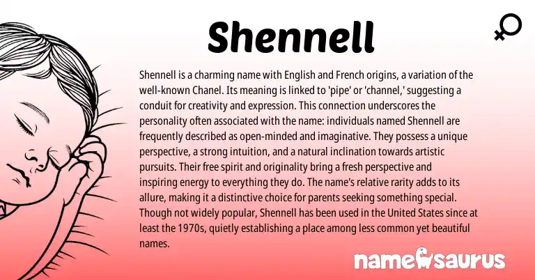 Infographic about Shennell name meaning, Shennell is a name from French, English, American origin(s).