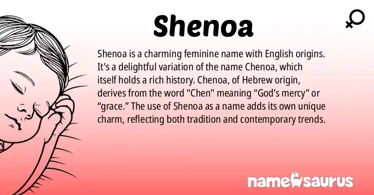 Infographic about Shenoa name meaning, Shenoa is a name from English origin(s).