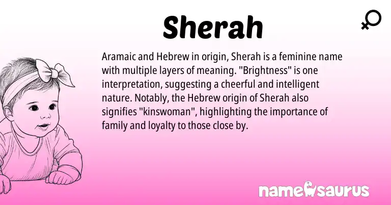Infographic about Sherah name meaning, Sherah is a name from Aramaic, Hebrew origin(s).