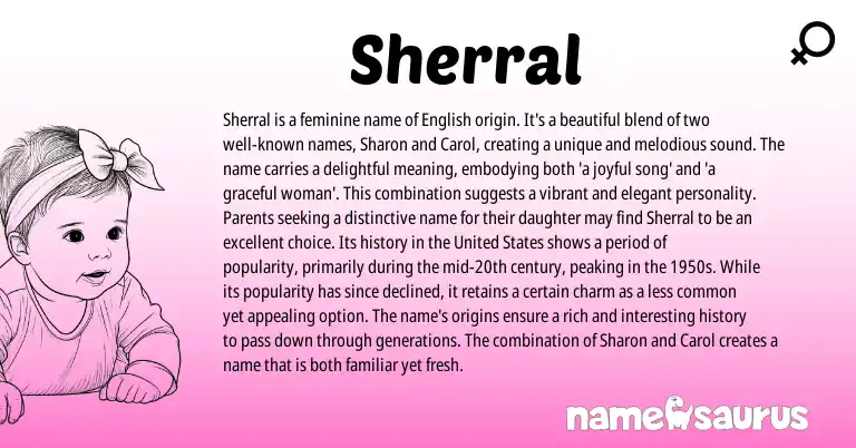 Infographic about Sherral name meaning, Sherral is a name from English origin(s).