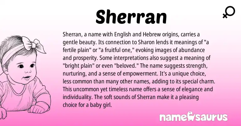 Infographic about Sherran name meaning, Sherran is a name from Hebrew, English origin(s).