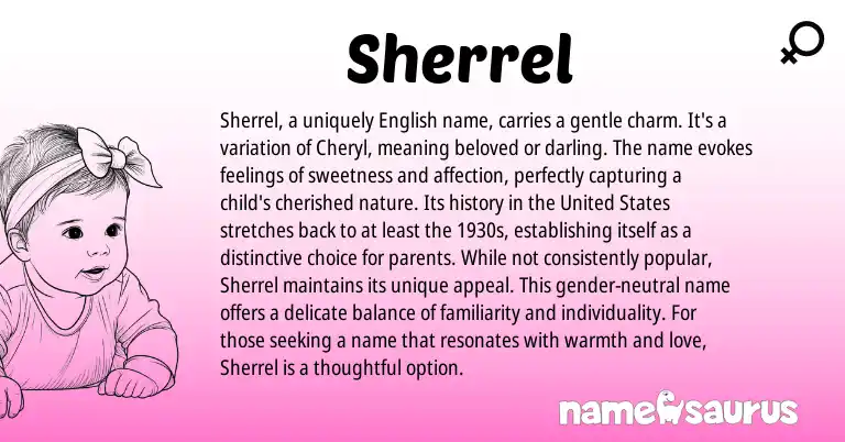 Infographic about Sherrel name meaning, Sherrel is a name from English origin(s).