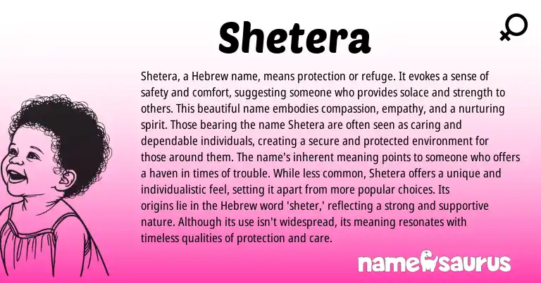 Infographic about Shetera name meaning, Shetera is a name from Hebrew origin(s).