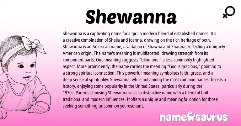 Infographic about Shewanna name meaning, Shewanna is a name from Other origin(s).