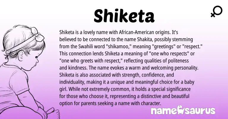 Infographic about Shiketa name meaning, Shiketa is a name from Swahili, American origin(s).