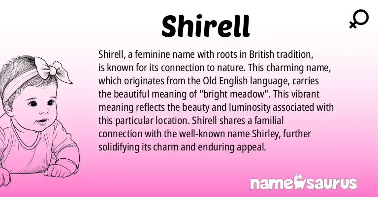 Infographic about Shirell name meaning, Shirell is a name from British origin(s).
