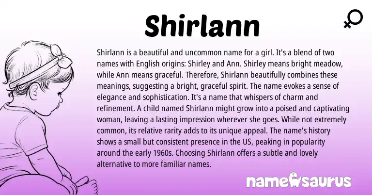 Infographic about Shirlann name meaning, Shirlann is a name from English origin(s).